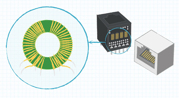 Understanding and Specifying Modular Connectors | DigiKey
