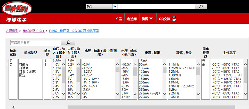 降压 升压转换器原理与选型 听听电源工程师怎么说 Digikey